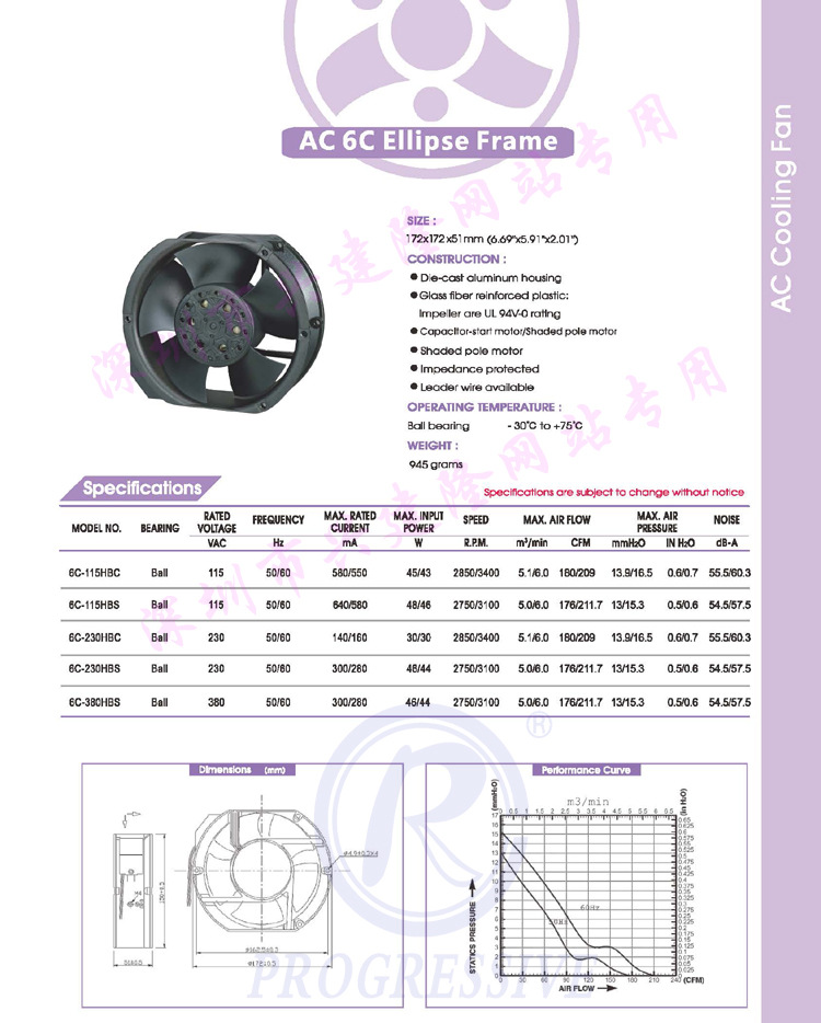 Bi-sonic6Cϵй 