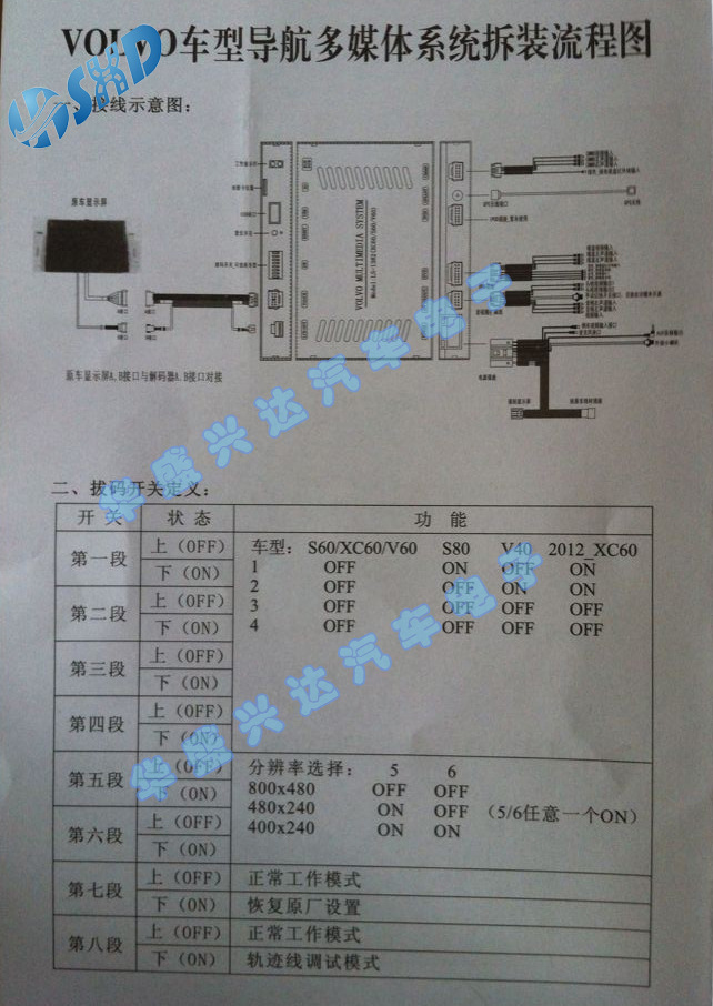 安装图以及拨码开关控制