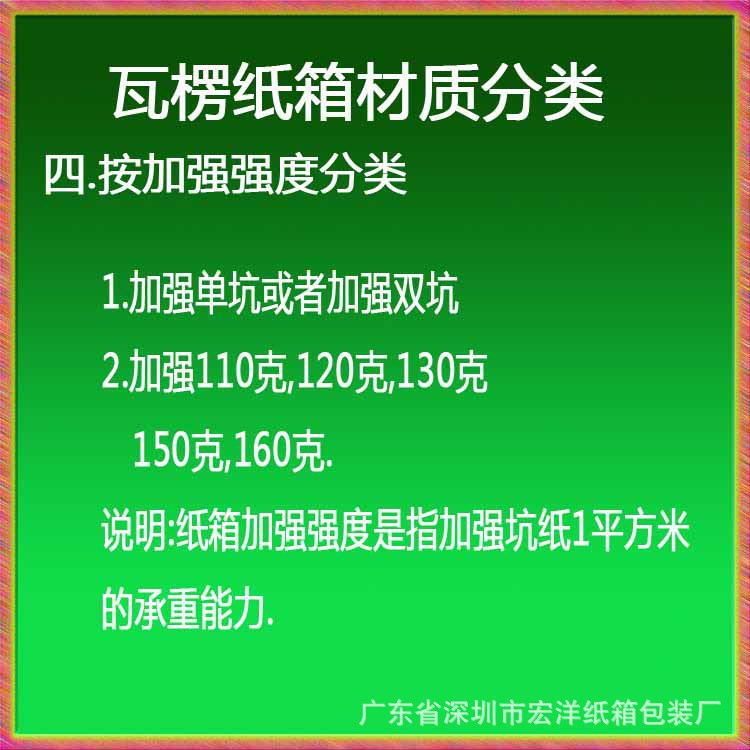 紙箱材質(zhì)按硬度分類 undefined