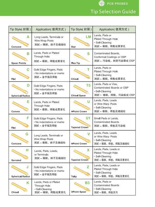 订制pcb探针,bga双头针,ict测试针