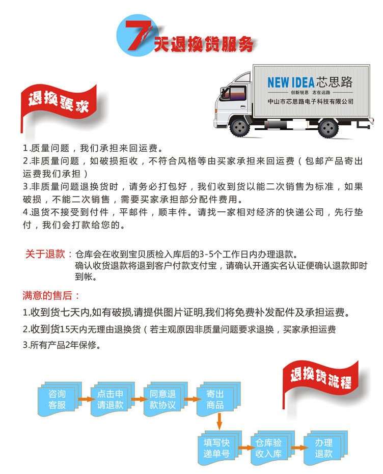 7天退换货