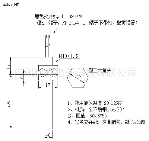 WKI-65(17)尺寸圖