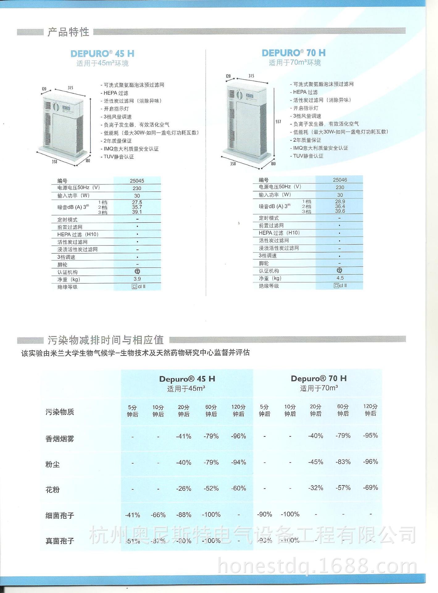 VORTICE空气净化器图片05