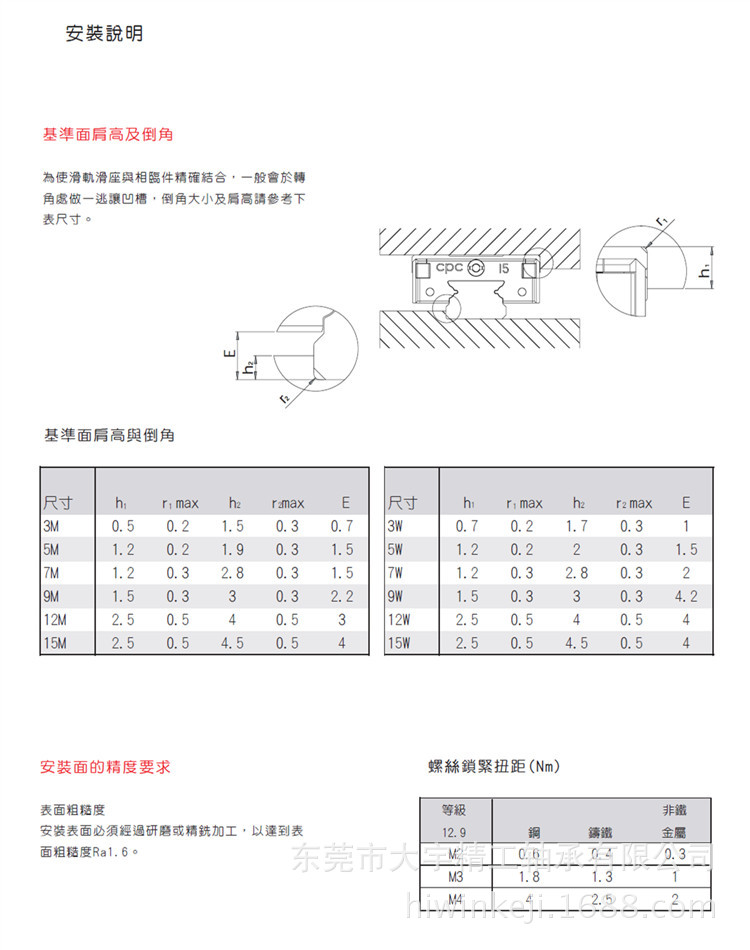 CPC安装说明01