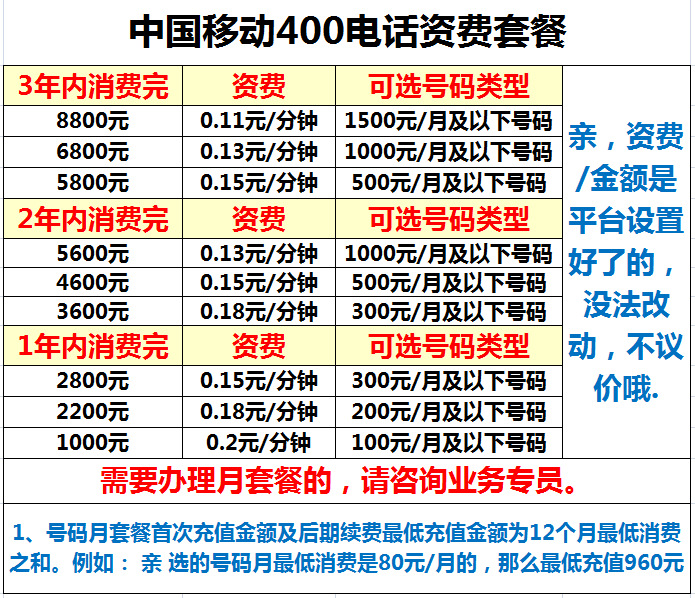 中国移动4001号段资费套餐