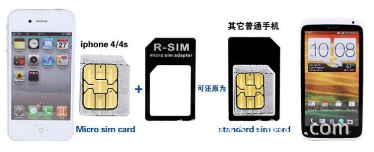 【noosy 苹果手机万能还原卡套 苹果三星s4 sim卡套