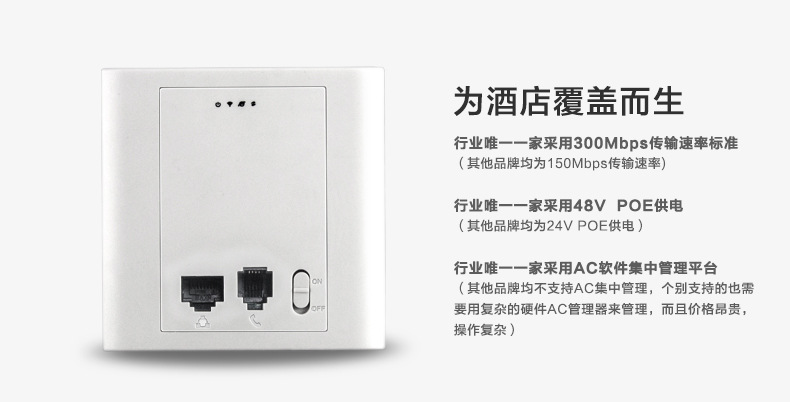无线AP-乐光嵌入墙式面板无线ap室内86盒po