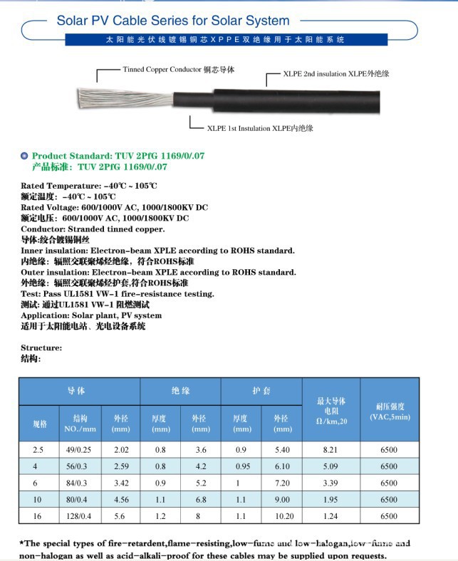 新光伏10