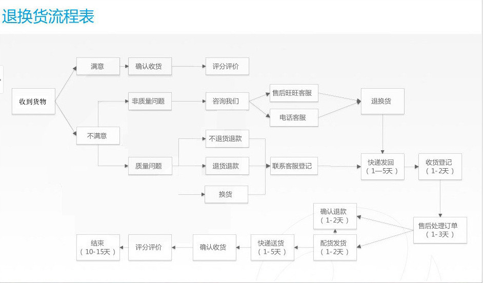 QQ图片20140502110159.jpg_副本