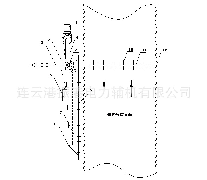 隱蔽式煤粉取樣器安裝側麵