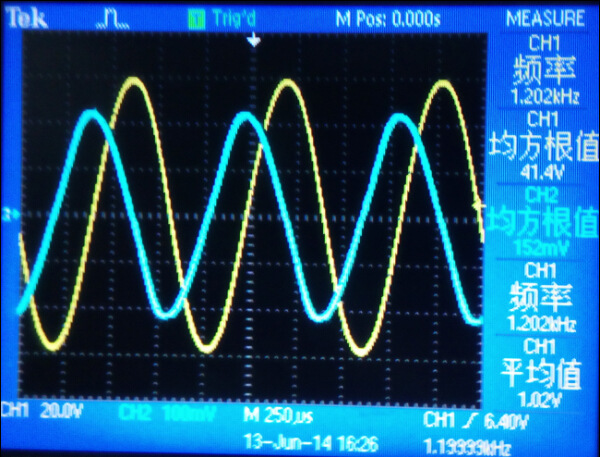 電抗器波形圖-2