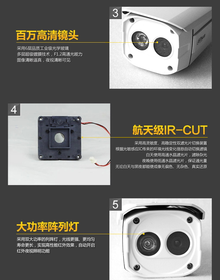 DH-IPC-HFW2105B-IR2