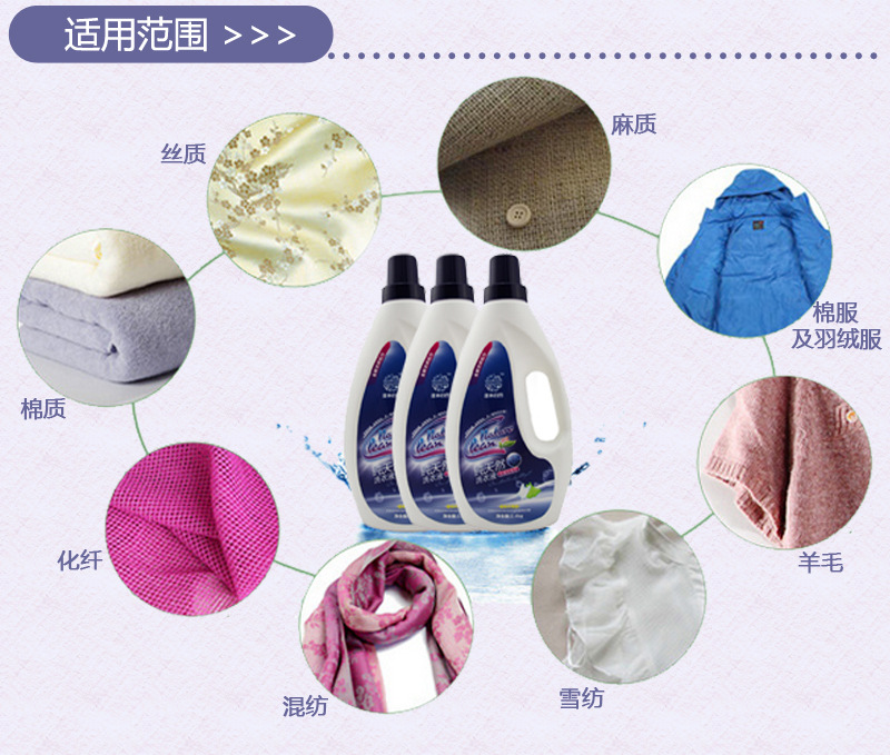 适用范围