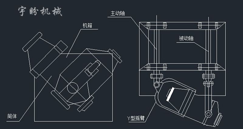 三维混合机,三维多向运动高效混合机,304不锈钢桶体符合gmp认证