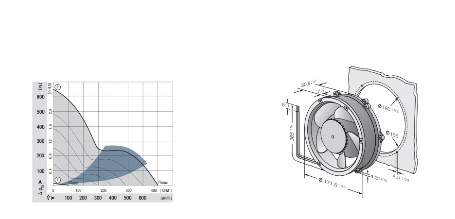 【DV6224TD德国ebmpapst风机】
