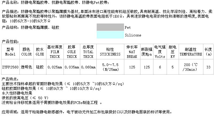 防静电PET胶带参数