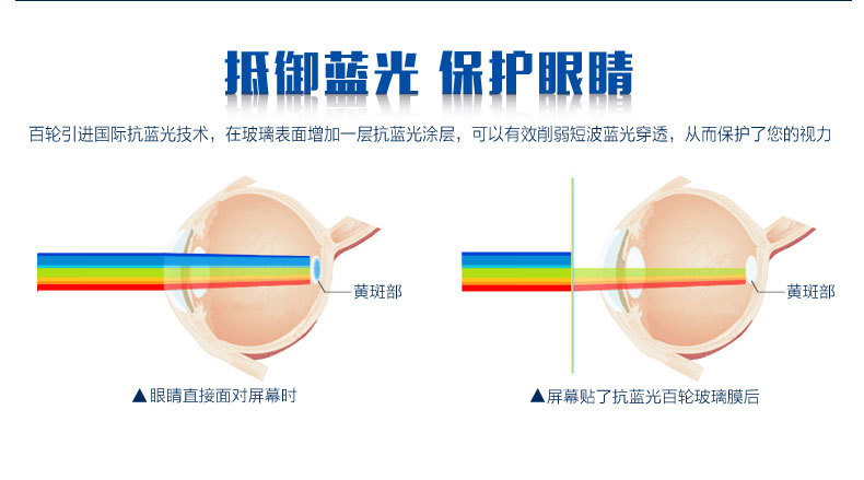 iphone6钢化玻璃膜_06