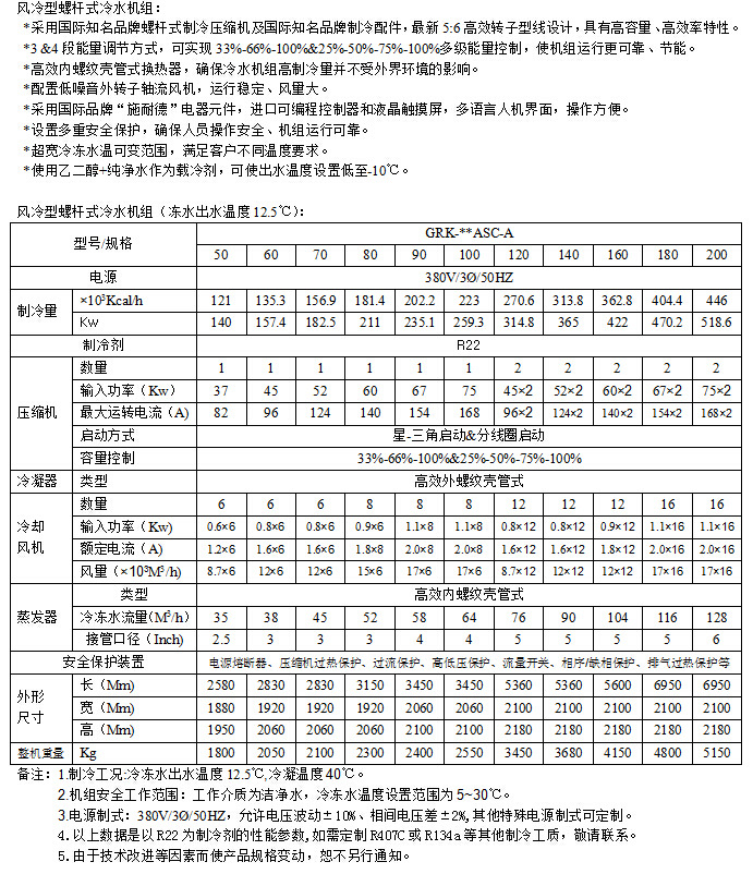 风冷螺杆冷水机组