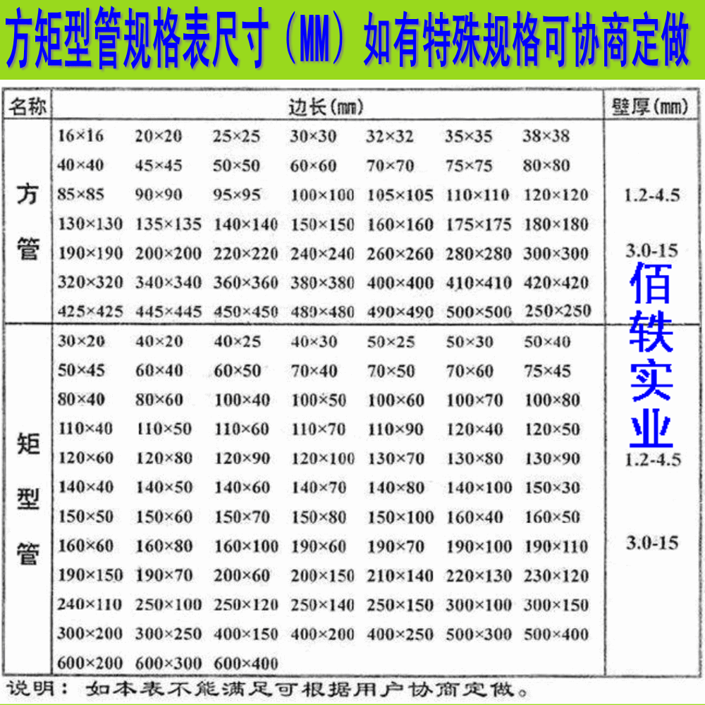 q235无缝钢管多少钱一吨呢|q235钢管多少钱今天报价表 (q235无缝钢管规格表)