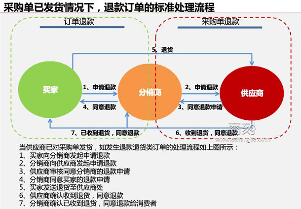 聚焦行业前沿:武宿鑫航在物流行业的创新实践