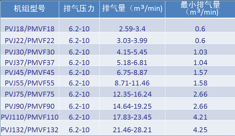 永磁内部1