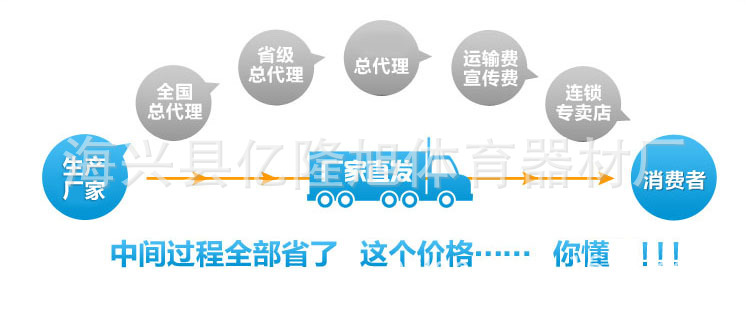 T2bbcjXExXXXXXXXXX_!!173636187