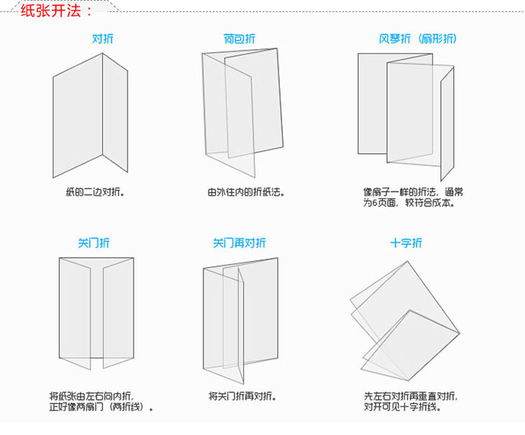 文广类产品印刷 成品尺寸:a3 文广类产品印刷:折页 印刷纸张:铜版纸