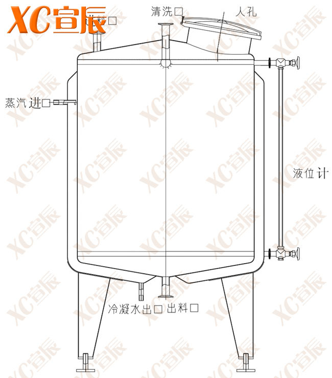 不锈钢罐 不锈钢罐容器 不锈钢压力罐 不锈钢储液罐结构图展示