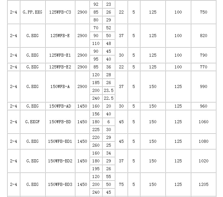 QQ截图20140911162246