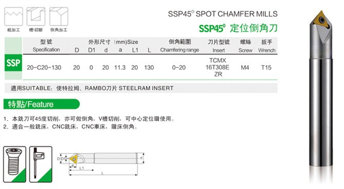 【SSP45度定位倒角刀】