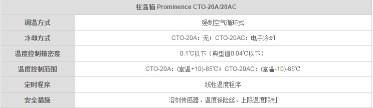 日本岛津LC20A高效液相色谱仪参数