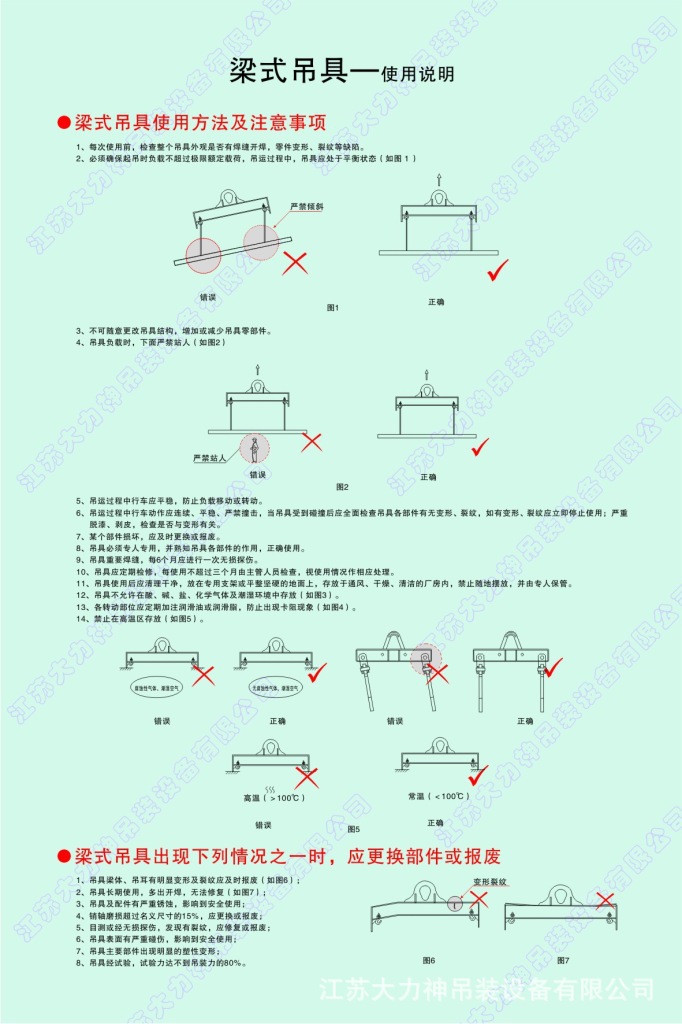 梁式吊具