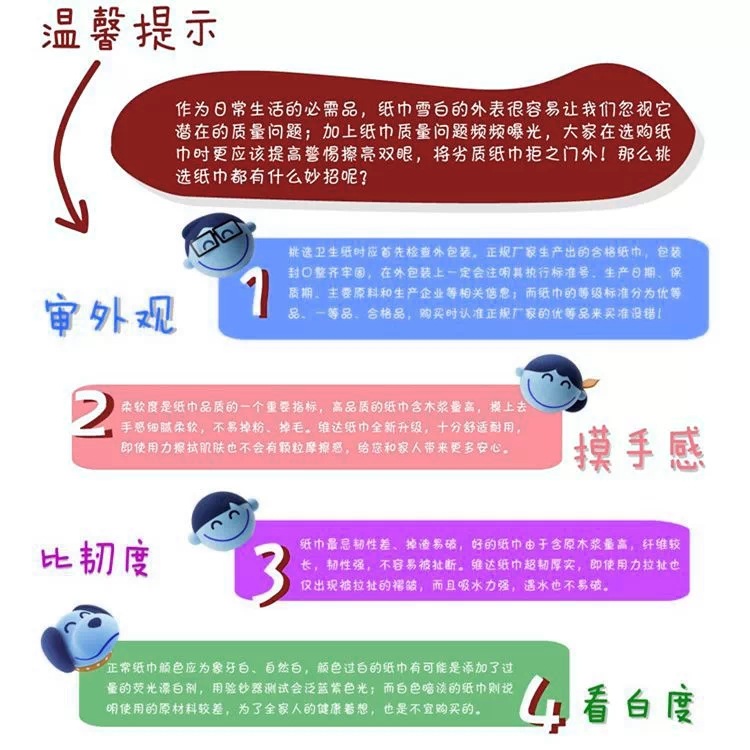 认证1