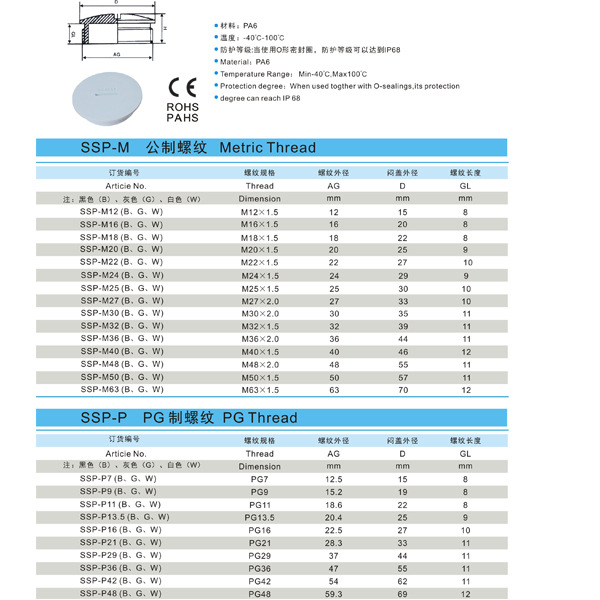 闷盖规格M制 PG制