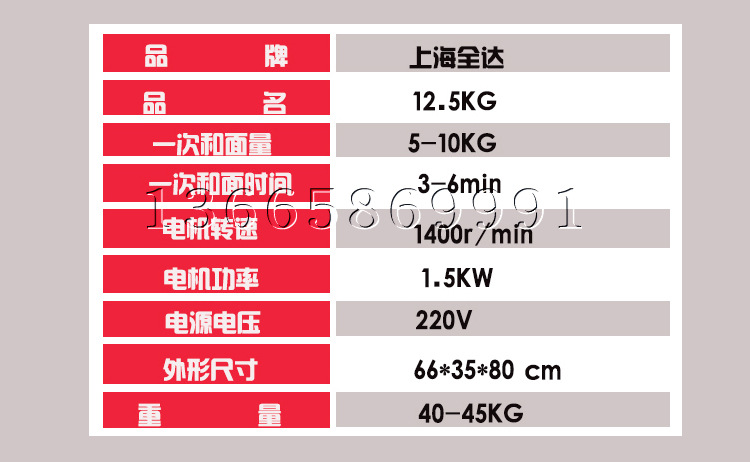 12.5kg參數3