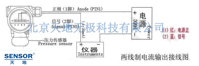 GY300接线图a