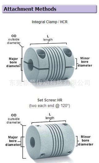 ACR聯軸器