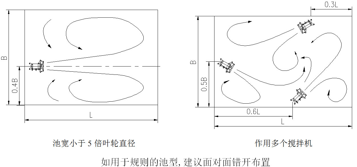 QQ截图20141127195556