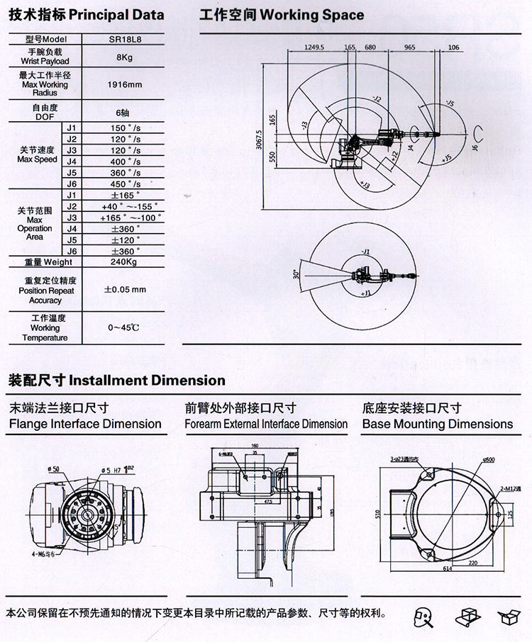 工業機器人 SR18L18 介紹1