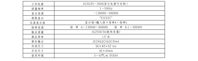 技术参数1
