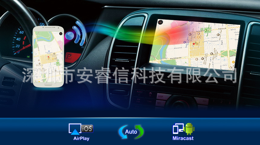 车联网860X480--03