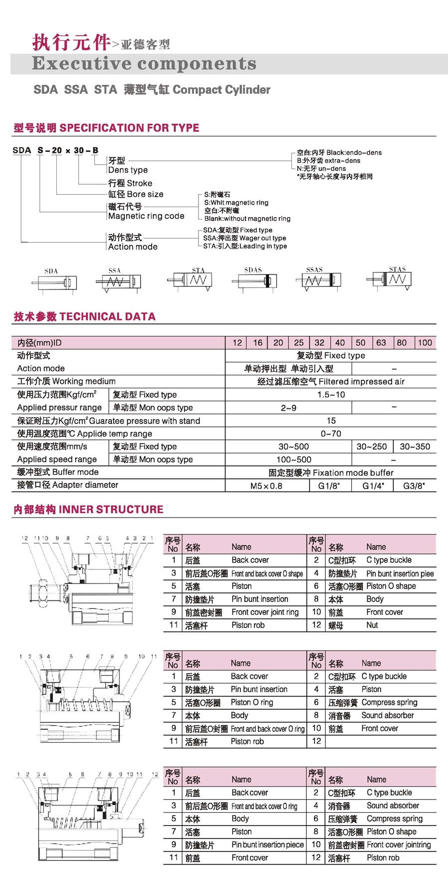 資料1