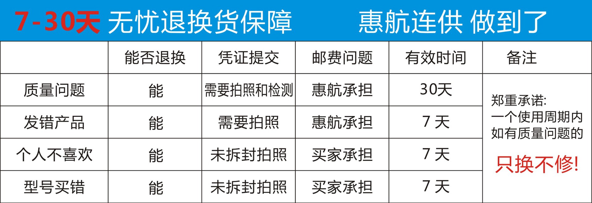 无忧购买