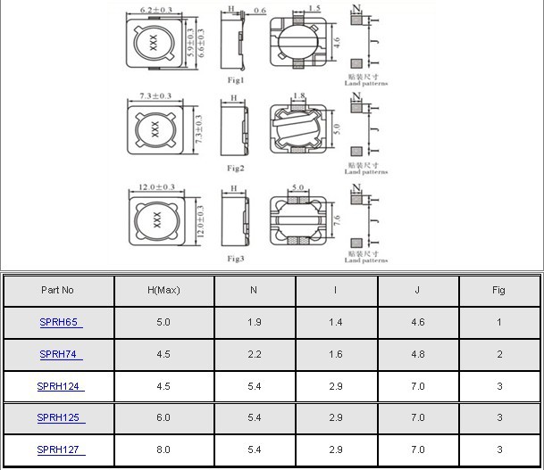 供应smd大电流屏蔽贴片功率电感器线圈sprh74系列7*7*4