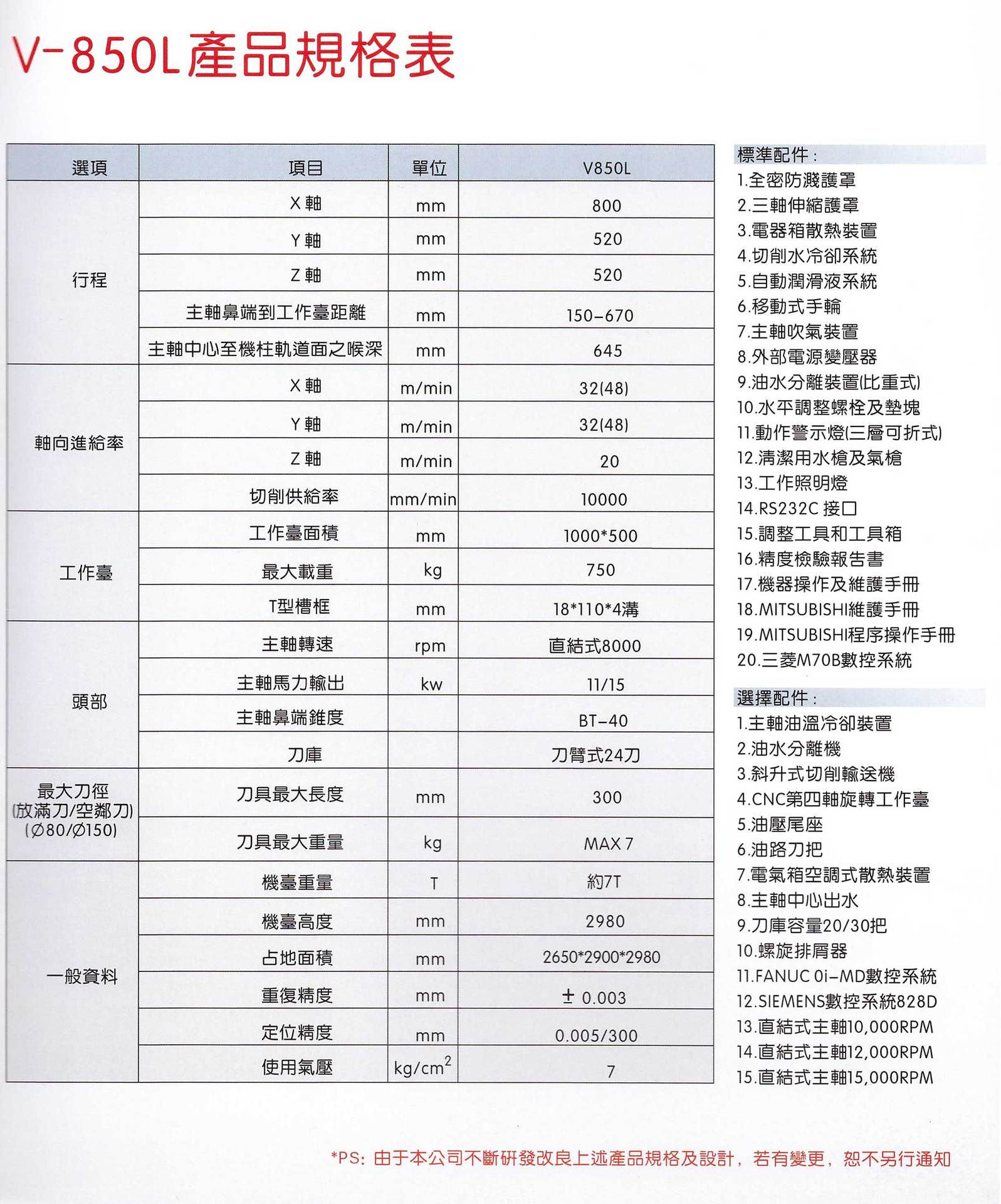 KI-V850L立式数控铣床/加工中心/CNC数控机床
