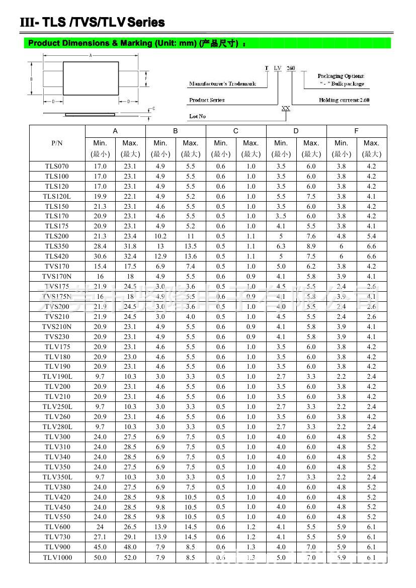 TLS 电池片0001