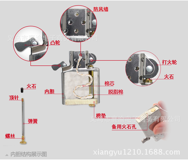 正品zorro佐罗 烟具批发 经典煤油打火机 青铜侧面十字标8490a