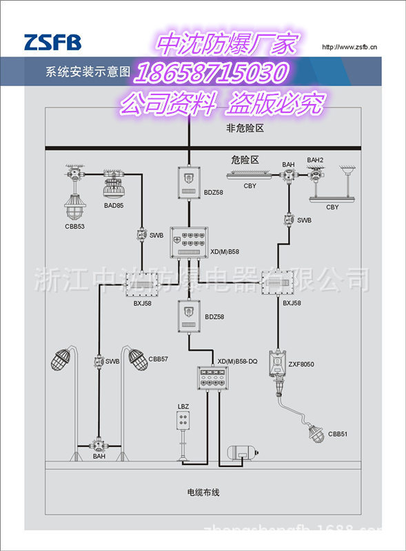 安装示意图1