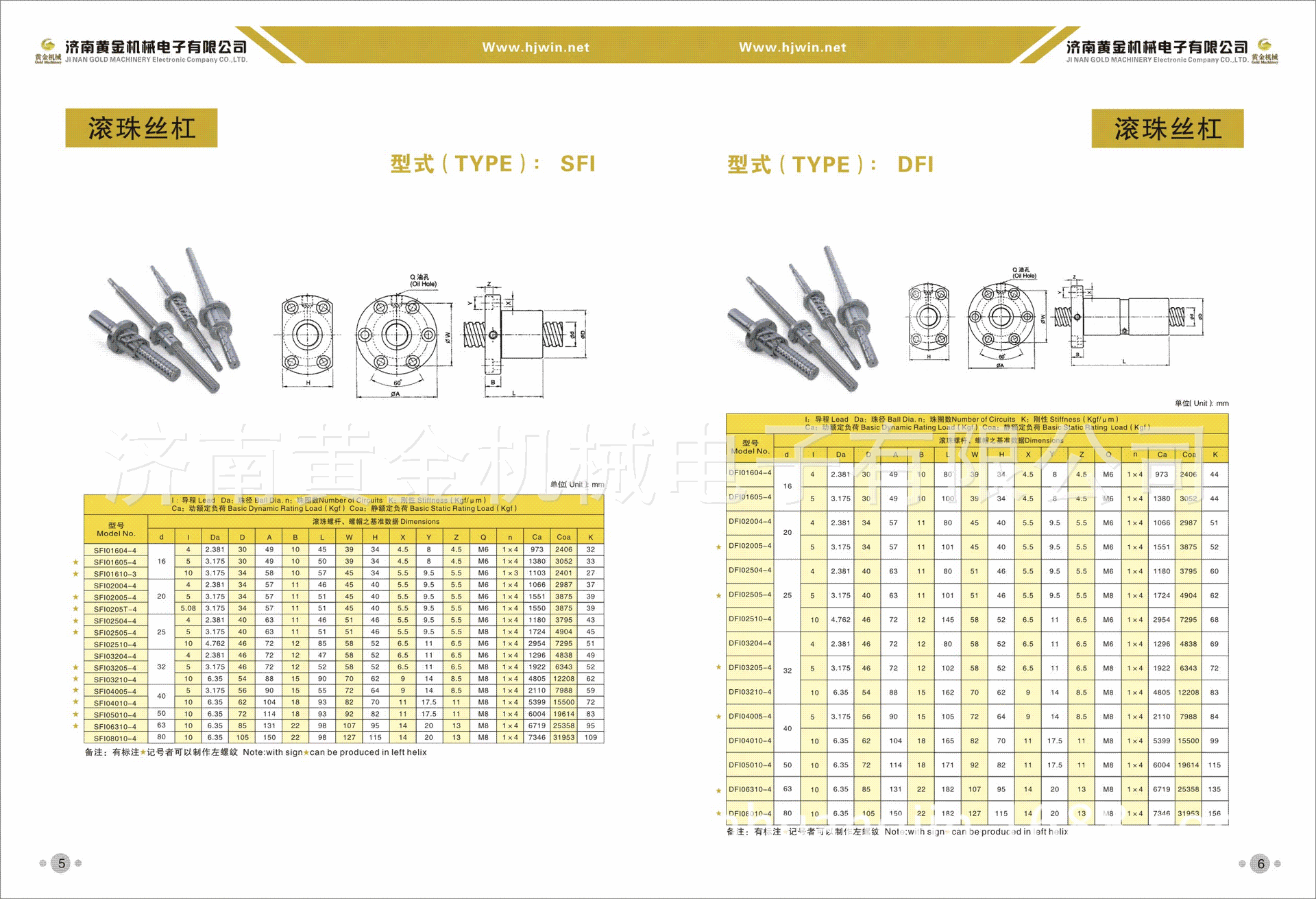 滾珠絲杠規格表