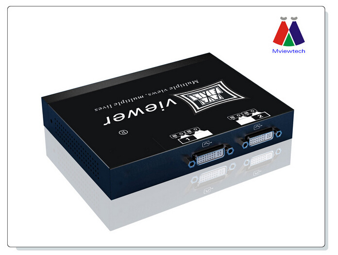 MR100纯硬件图像旋转模块